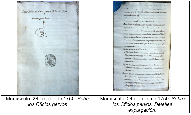 Libros manuscritos de la colección.